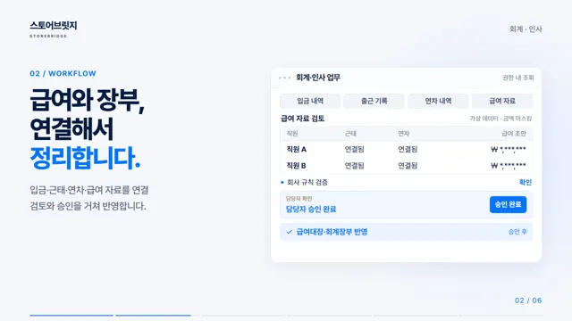 급여와 장부, 연결해서 정리 — 회계·인사 업무 화면