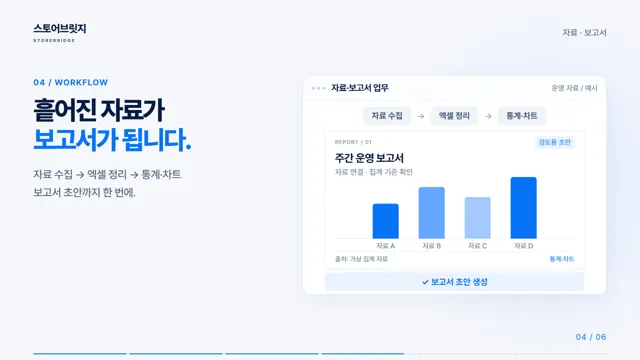 흩어진 자료가 보고서가 됩니다 — 자료·보고서 화면